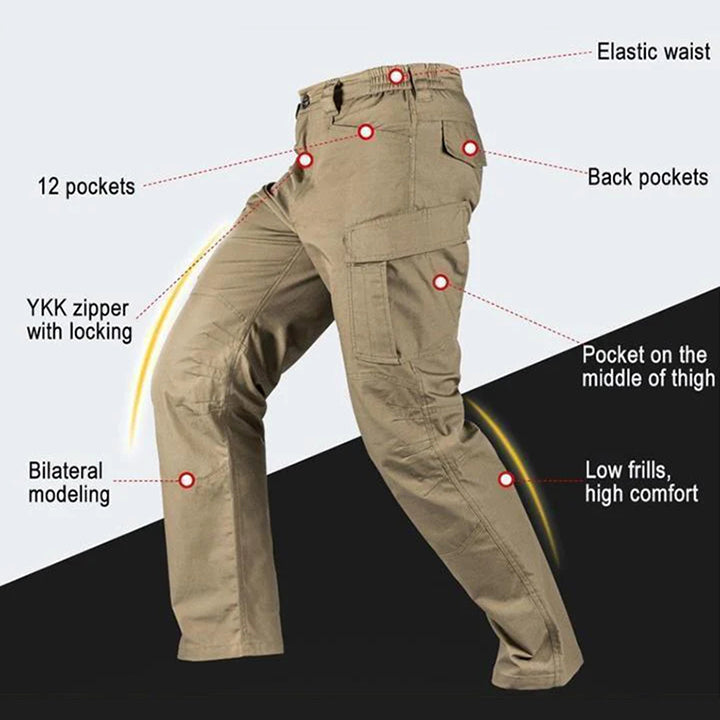 (Today ONLY $29.99)-49% OFF- 2023 New Waterproof Pants- For Male or Female